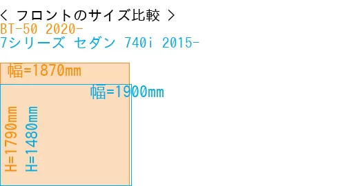 #BT-50 2020- + 7シリーズ セダン 740i 2015-